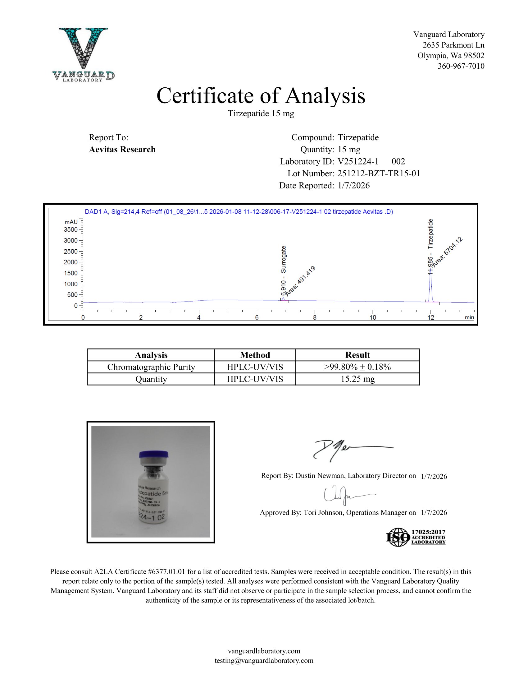 Original Tirzepatide 15 mg sample report, V251224-1 002