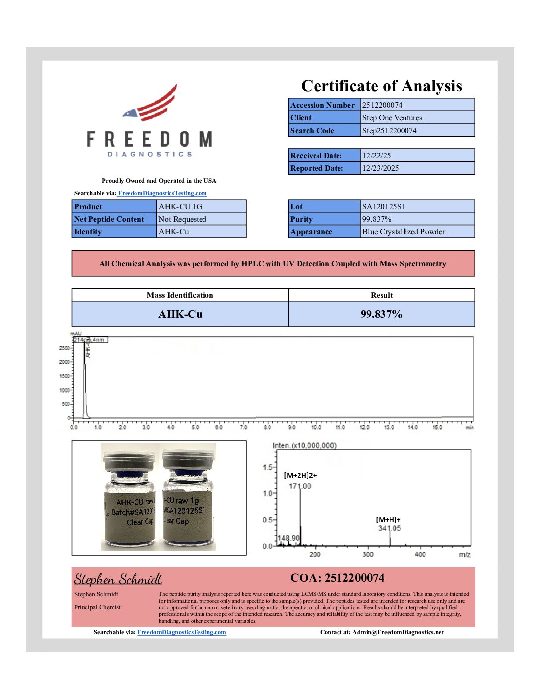 Original AHK-CU 1G sample report, 2512200074