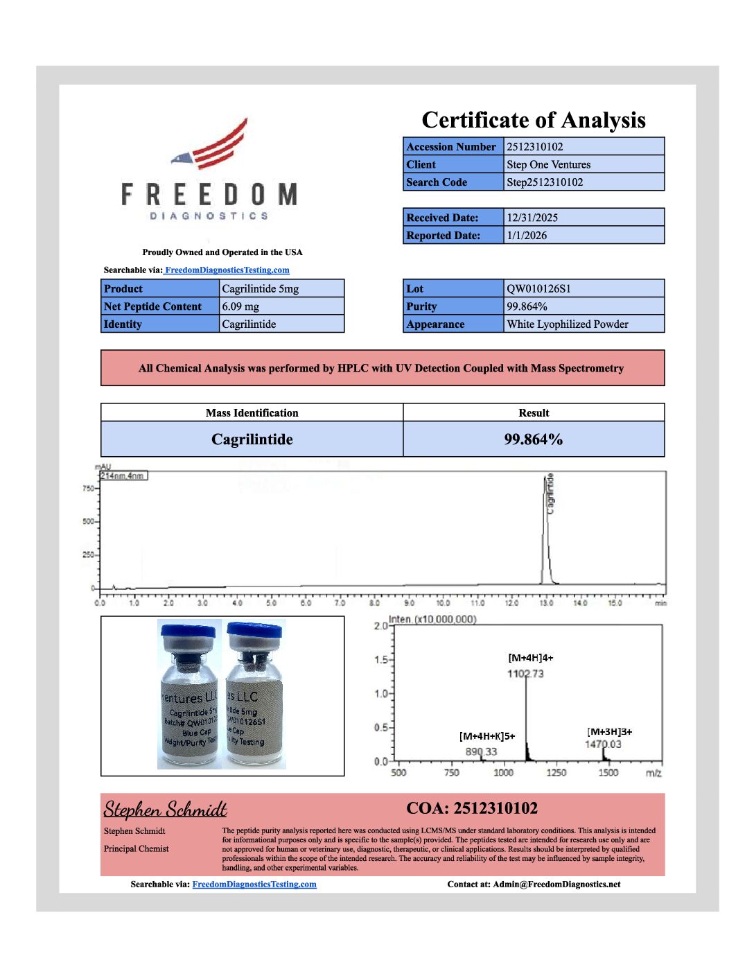 Original Cagrilintide 5mg sample report, 2512310102