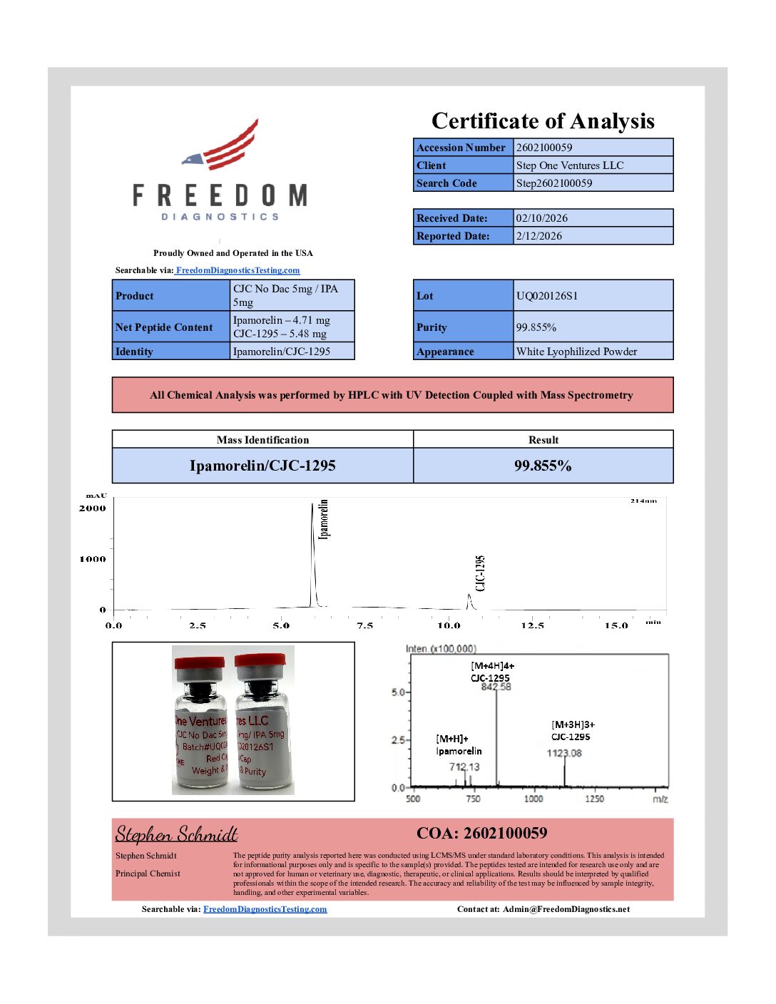 Original CJC No Dac 5mg / IPA 5mg sample report, 2602100059