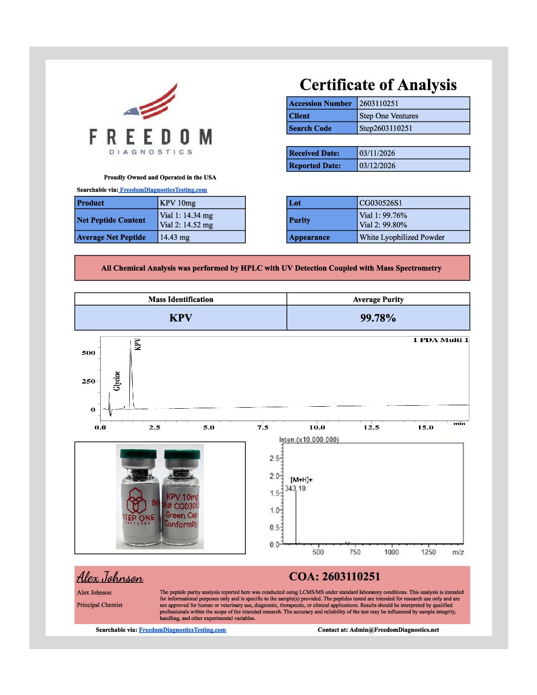 Original KPV 10mg sample report, 2603110251