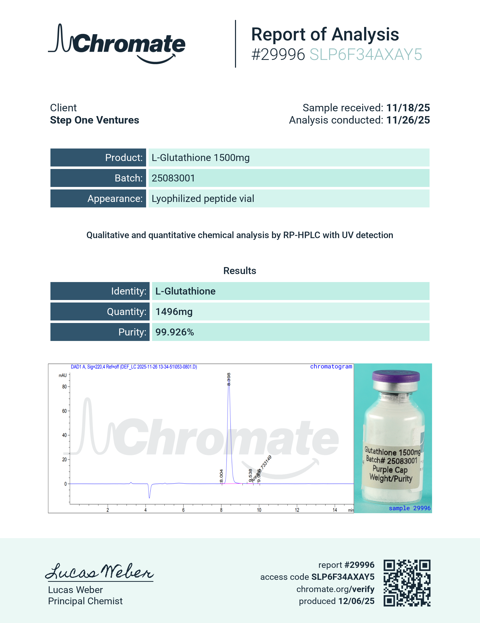 Original L-Glutathione 1500mg sample report, 29996