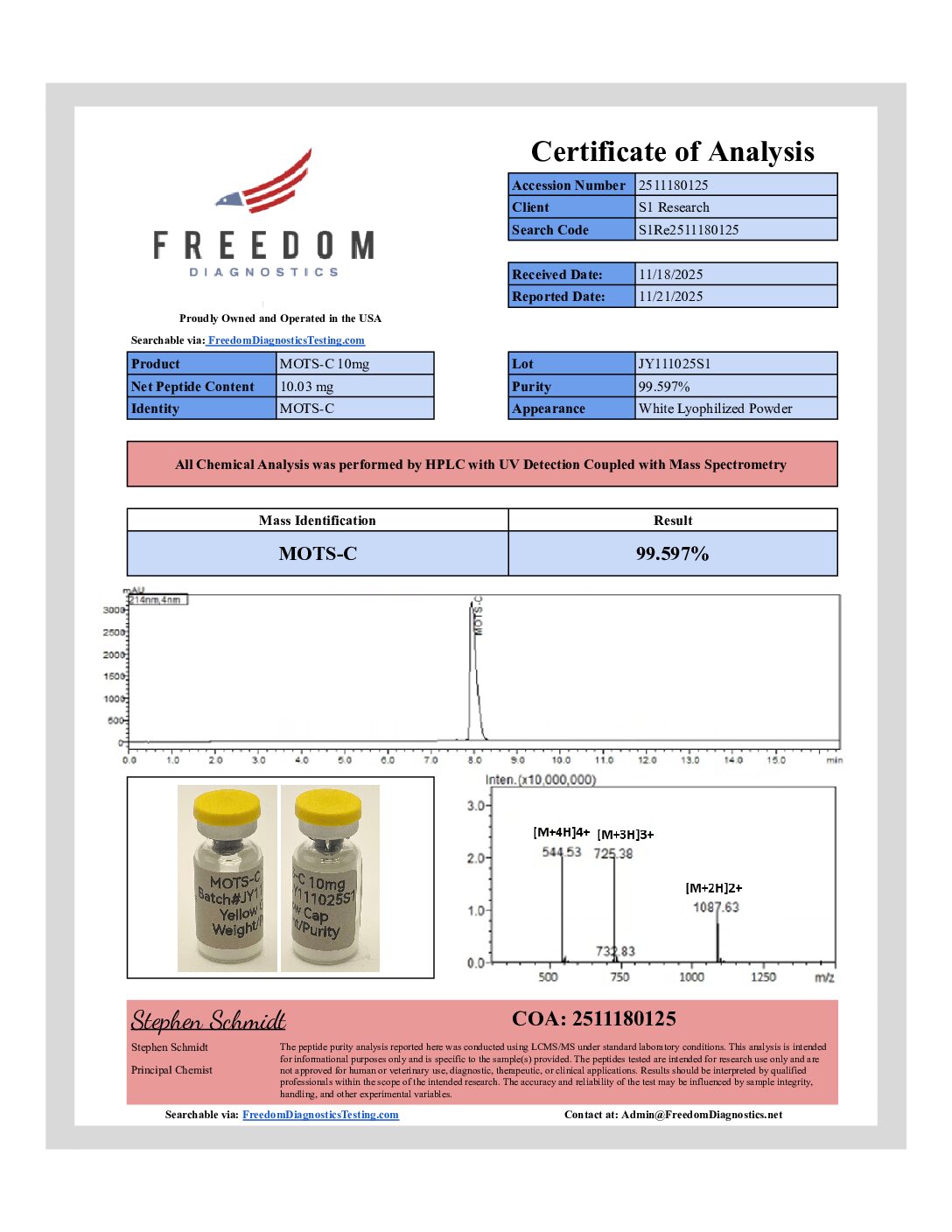 Original MOTS-C 10mg sample report, 2511180125