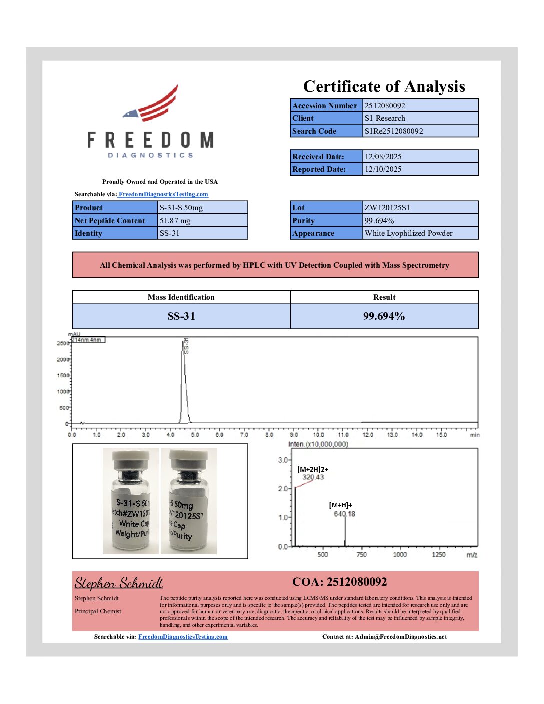 Original S-31-S 50mg sample report, 2512080092
