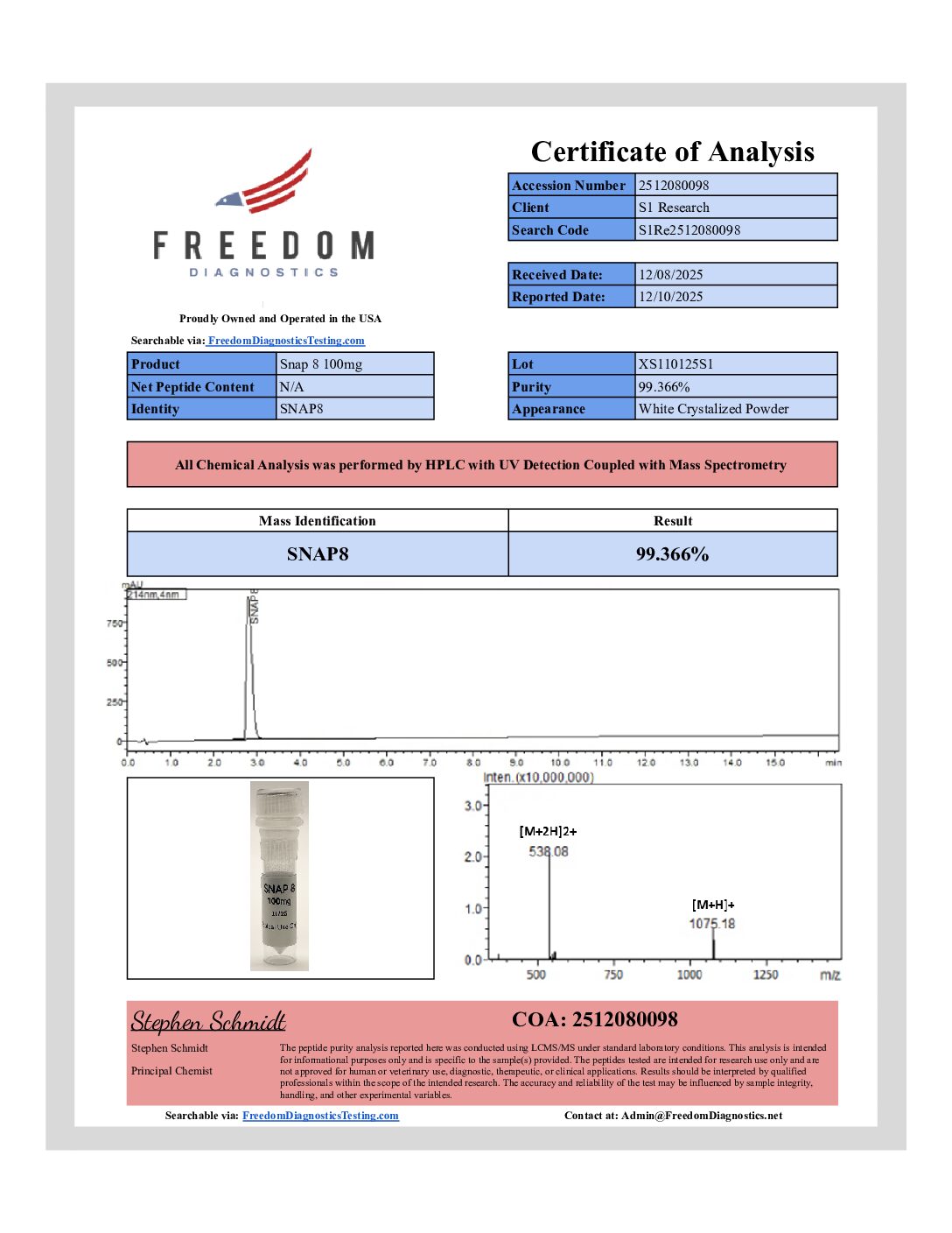 Original Snap 8 100mg sample report, 2512080098