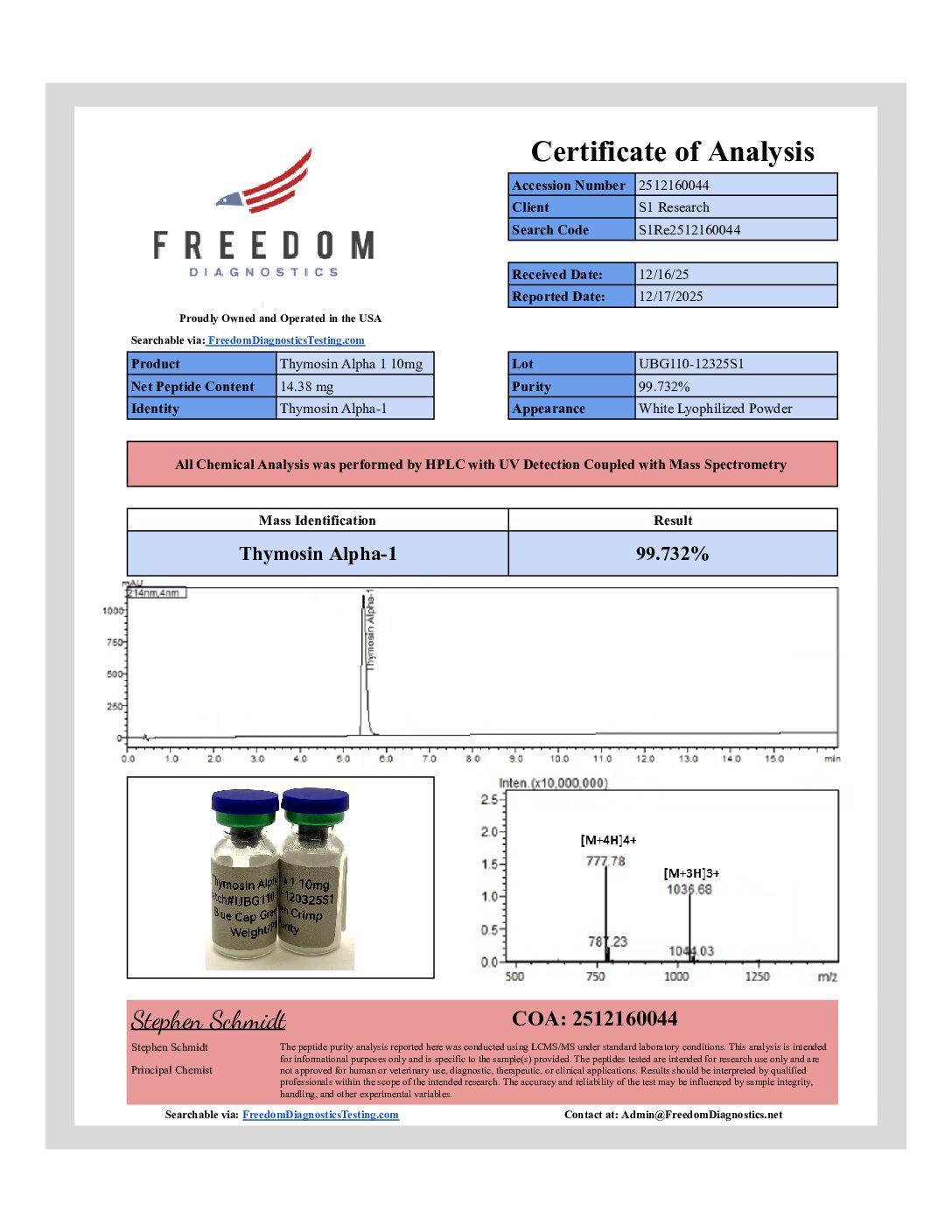 Original Thymosin Alpha 1 10mg sample report, 2512160044