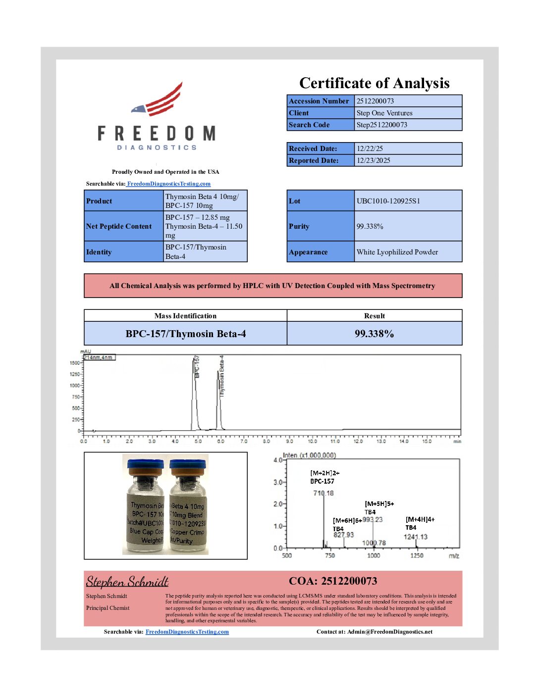 Original Thymosin Beta 4 10mg/BPC-157 10mg sample report, 2512200073