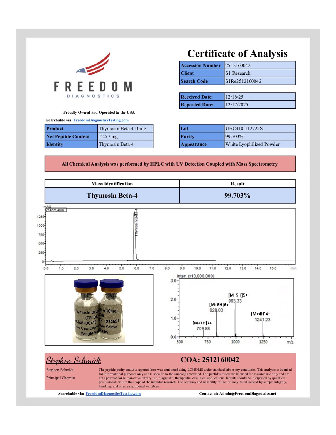 Original Thymosin Beta 4 10mg sample report, 2512160042