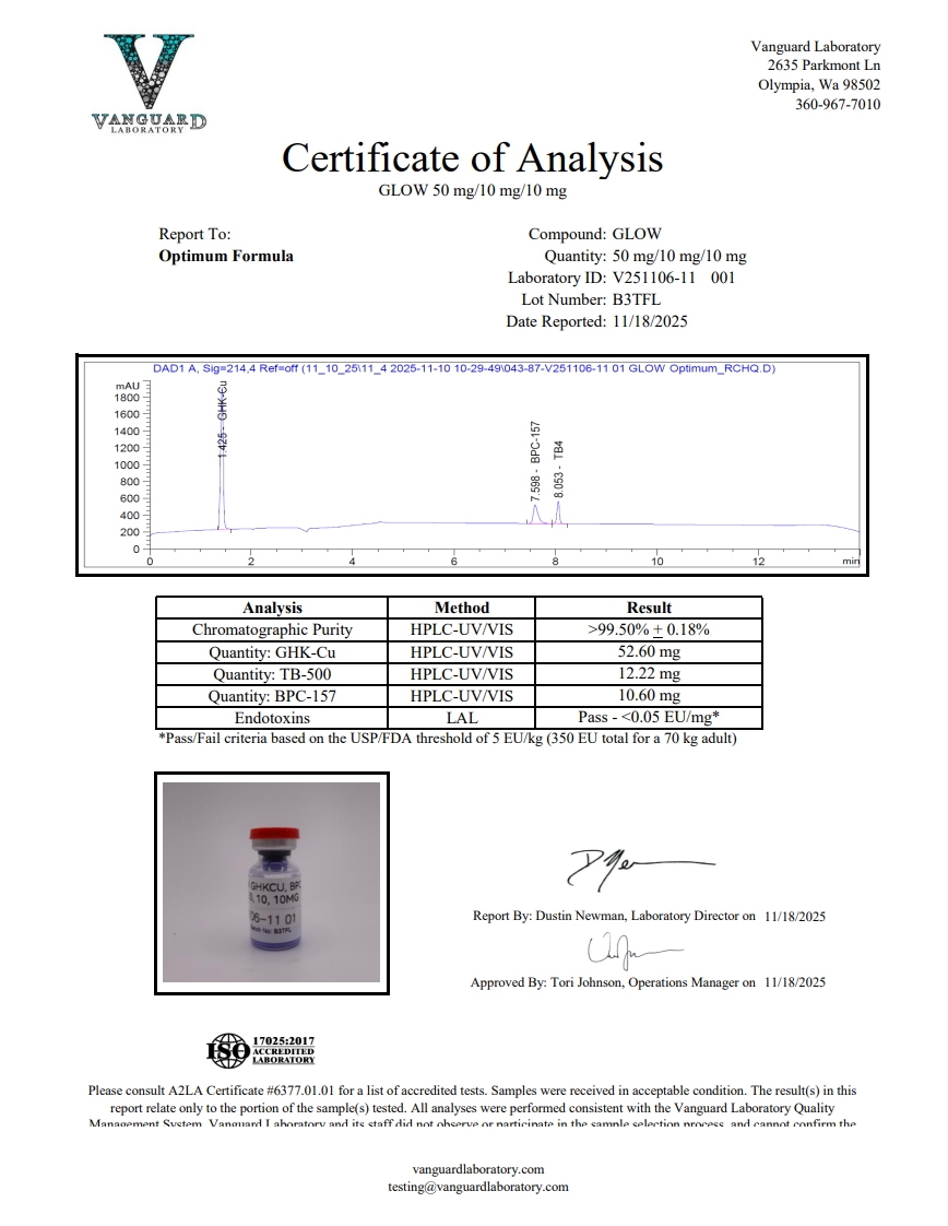 Original GLOW 50 mg/10 mg/10 mg sample report, V251106-11 001