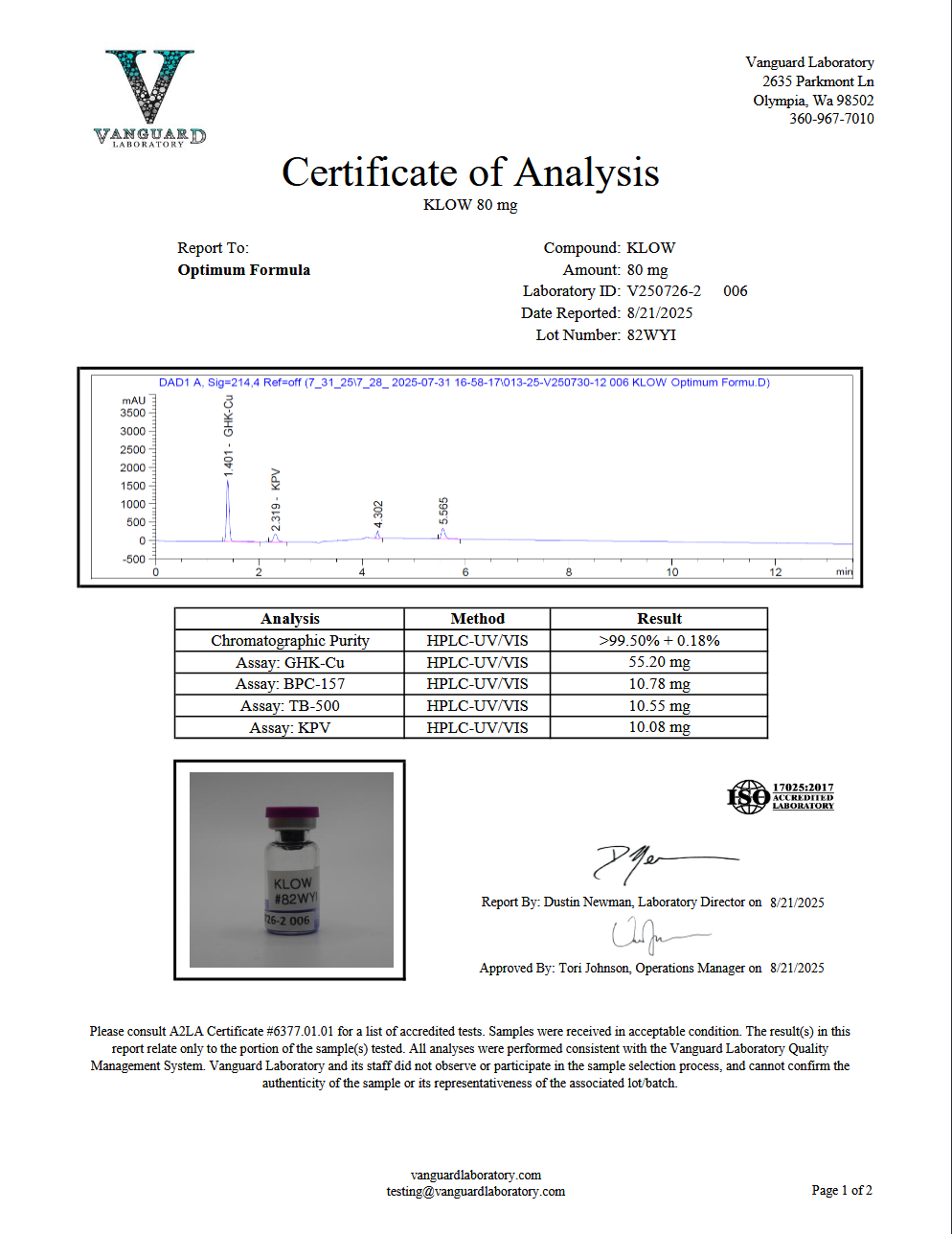 Original KLOW 80 mg sample report, V250726-2 006