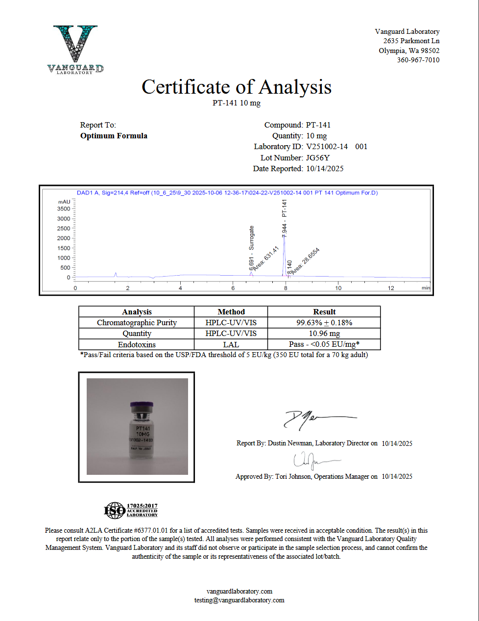 Original PT-141 10 mg sample report, V251002-14 001